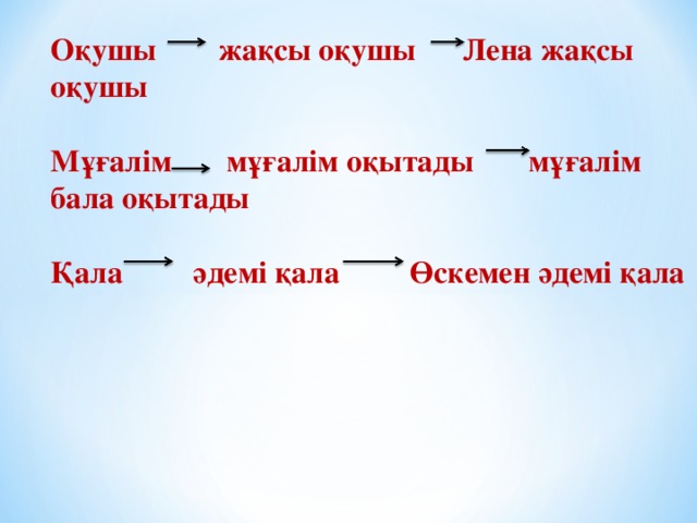 Оқушы жақсы оқушы Лена жақсы оқушы  Мұғалім мұғалім оқытады мұғалім бала оқытады  Қала әдемі қала Өскемен әдемі қала