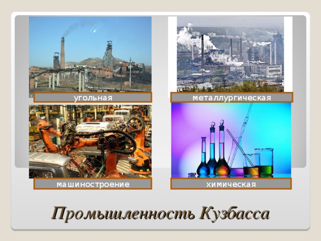 угольная металлургическая машиностроение химическая Промышленность Кузбасса