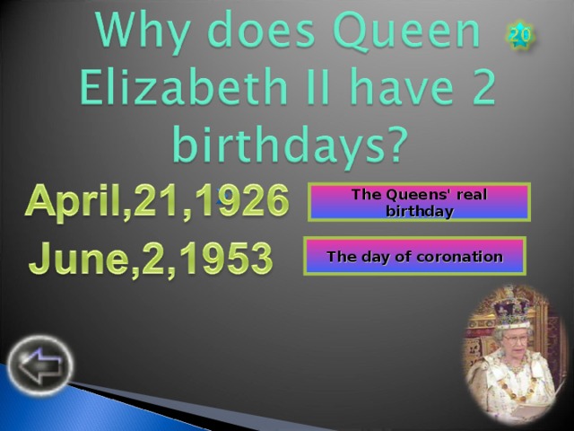 The Queens' real birthday The day of coronation