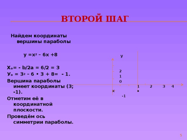 Построить график функции y x2 x 2 используя схему а вычислить координаты вершины параболы