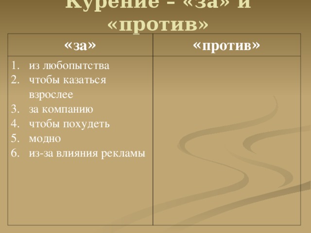 Курение – «за» и «против» « за » « против »