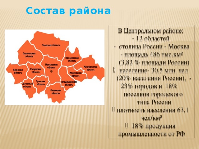 Реферат: Центральный район России