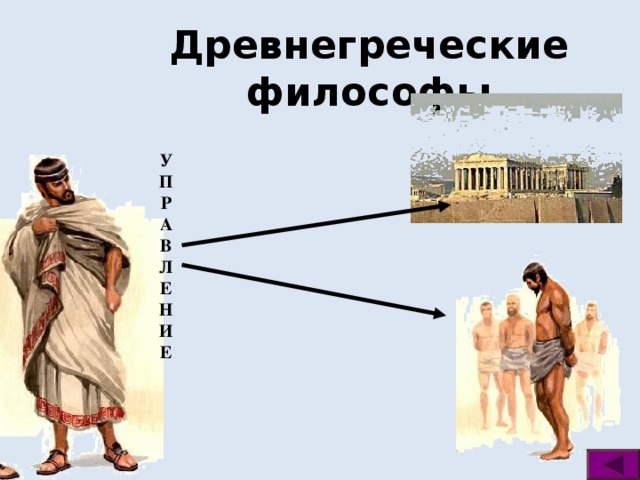 Древнегреческие философы У П Р А В Л Е Н И Е