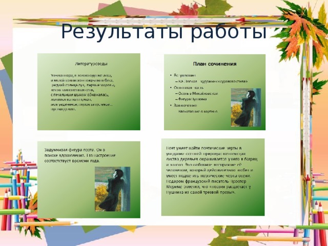 Результаты работы