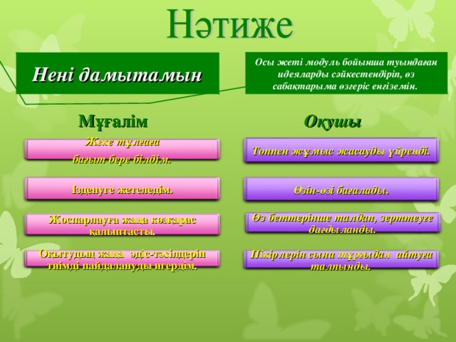 Осы жеті модуль бойынша туындаған идеяларды сәйкестендіріп, өз сабақтарыма өзгеріс енгіземін.  Нені дамытамын Оқушы Мұғалім Топпен жұмыс жасауды үйренді. Жеке тұлғаға бағыт бере білдім. Ізденуге жетеледім. Өзін-өзі бағалады. Өз беттерінше талдап, зерттеуге дағдыланды. Жоспарлауға жаңа көзқарас қалыптасты . Пікірлерін сыни тұрғыдан айтуға талпынды. Оқытудың жаңа әдіс-тәсілдерін тиімді пайдалануды игердім .