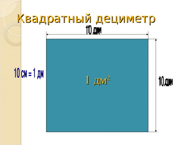 Квадратный дециметр 10 . 10 = 100 (см 2 ) 1 дм 2