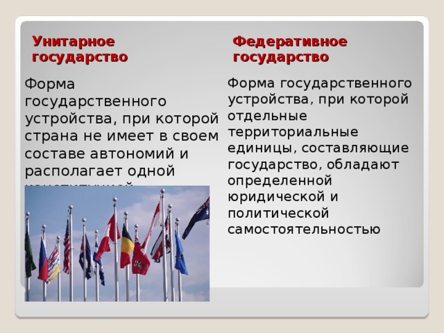 Унитарное государство Федеративное государство Форма государственного устройства, при которой страна не имеет в своем составе автономий и располагает одной конституцией Форма государственного устройства, при которой отдельные территориальные единицы, составляющие государство, обладают определенной юридической и политической самостоятельностью