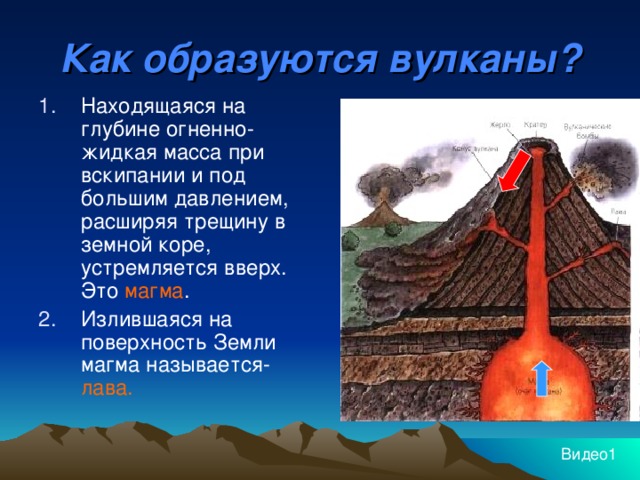 Как образуются вулканы ? Находящаяся на глубине огненно-жидкая масса при вскипании и под большим давлением, расширяя трещину в земной коре, устремляется вверх. Это магма . Излившаяся на поверхность Земли магма называется- лава. Видео1