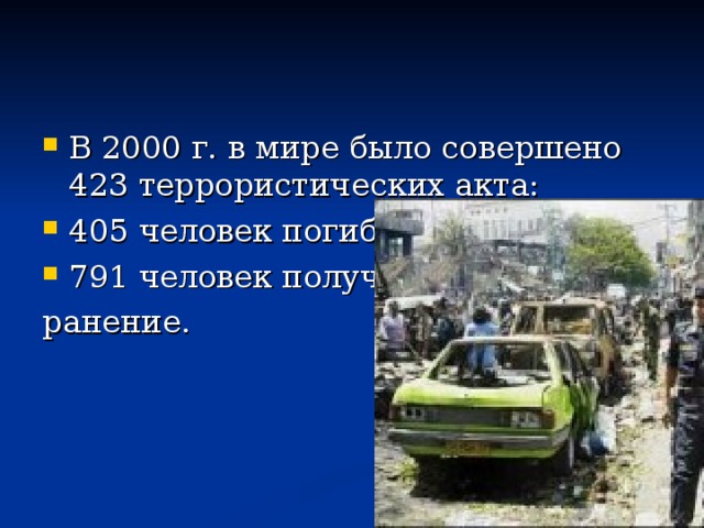 В 2000 г. в мире было совершено 423 террористических акта: 405 человек погибли, 791 человек получили