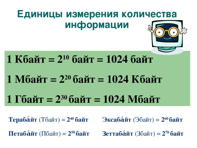 Единицы измерения количества информации 1 Кбайт = 2 10 байт = 1024 байт 1 Мбайт = 2 20 байт = 1024 Кбайт 1 Гбайт = 2 30 байт = 1024 Мбайт Тераба́йт (Тбайт) = 2 40 байт Эксаба́йт (Эбайт) = 2 60 байт Петаба́йт (Пбайт) = 2 50 байт Зеттаба́йт (Збайт) = 2 70 байт