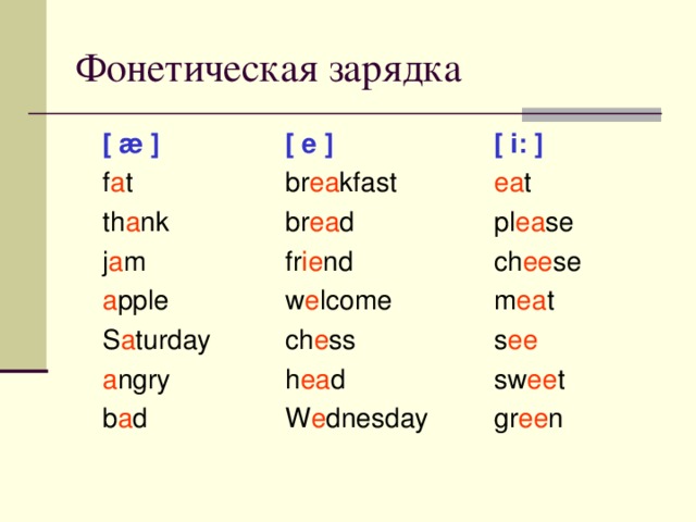 Фонетическая зарядка  [ æ ]   [ e ]    [ i: ]  f a t    br ea kfast   ea t  th a nk   br ea d    pl ea se  j a m   fr ie nd    ch ee se  a pple   w e lcome   m ea t  S a turday   ch e ss   s ee  a ngry   h ea d    sw ee t  b a d   W e dnesday  gr ee n