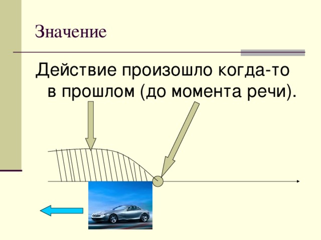 Значение Действие произошло когда-то в прошлом (до момента речи).