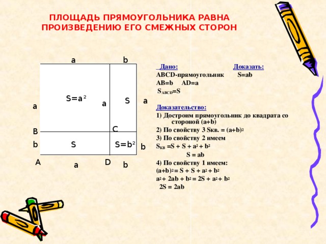 Площадь прямоугольника равна квадрату его стороны