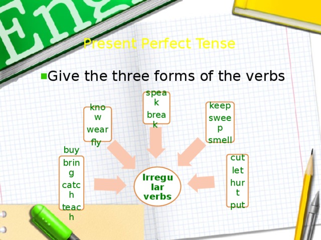 Present Perfect Tense Give the three forms of the verbs speak break keep sweep smell know wear fly cut let hurt put buy bring catch teach Irregular verbs 4