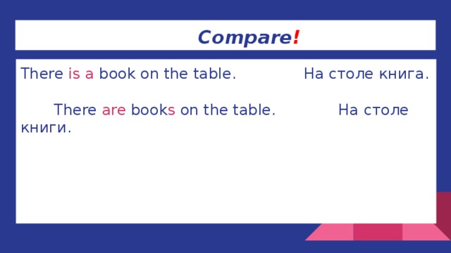 Compare ! There is a book on the table. На столе книга. There are book s on the table. На столе книги.