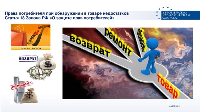 Права потребителя при обнаружении в товаре недостатков  Статья 18 Закона РФ «О защите прав потребителей»