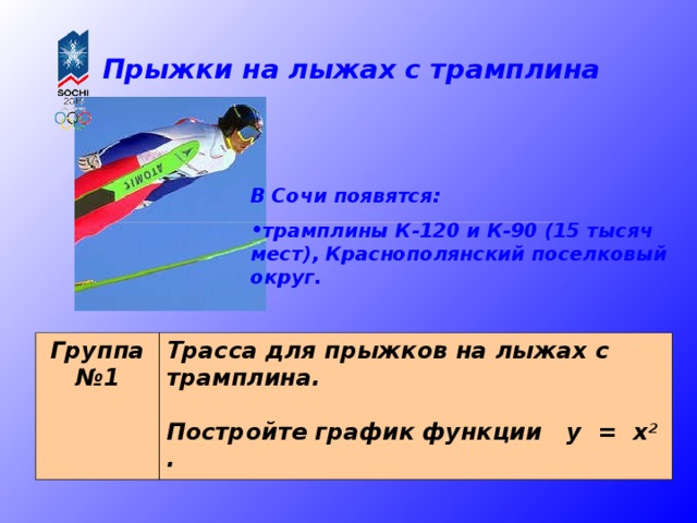 Прыжки на лыжах с трамплина В Сочи появятся: трамплины К-120 и К-90 (15 тысяч мест), Краснополянский поселковый округ. Группа №1 Трасса для прыжков на лыжах с трамплина.  Постройте график функции у = х 2 .