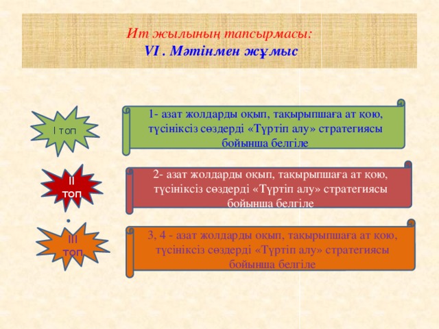 Ит жылының тапсырмасы:  VІ . Мәтінмен жұмыс 1- азат жолдарды оқып, тақырыпшаға ат қою, түсініксіз сөздерді «Түртіп алу» стратегиясы бойынша белгіле І топ 2- азат жолдарды оқып, тақырыпшаға ат қою, түсініксіз сөздерді «Түртіп алу» стратегиясы бойынша белгіле ІІ топ 3, 4 - азат жолдарды оқып, тақырыпшаға ат қою, түсініксіз сөздерді «Түртіп алу» стратегиясы бойынша белгіле ІІІ топ