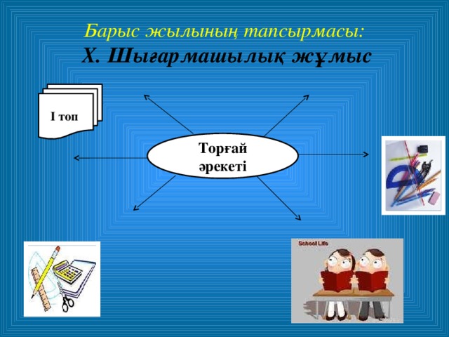 Барыс жылының тапсырмасы:   Х. Шығармашылық жұмыс І топ Торғай әрекеті