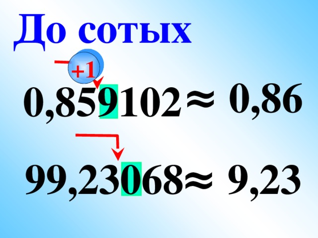 До сотых +1  ≈ 0,86 0,859102   ≈ 9,23 99,23068