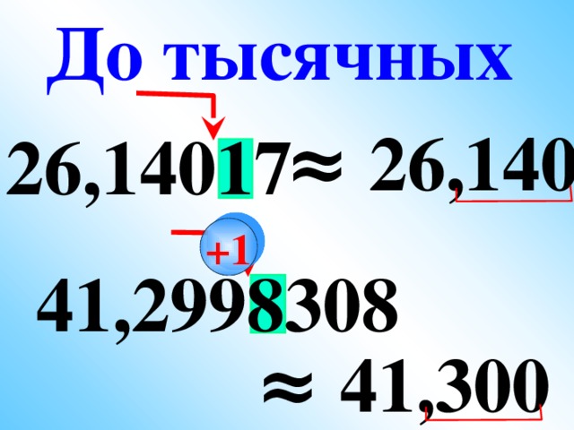 До тысячных  ≈ 26,140 26,14017   +1  41,2998308 Иногда, «лишние» нули не отбрасывают, чтобы показать точность приближения.  ≈ 41,300