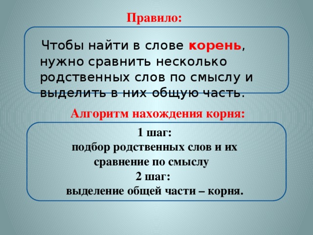 Корень слова правило 3