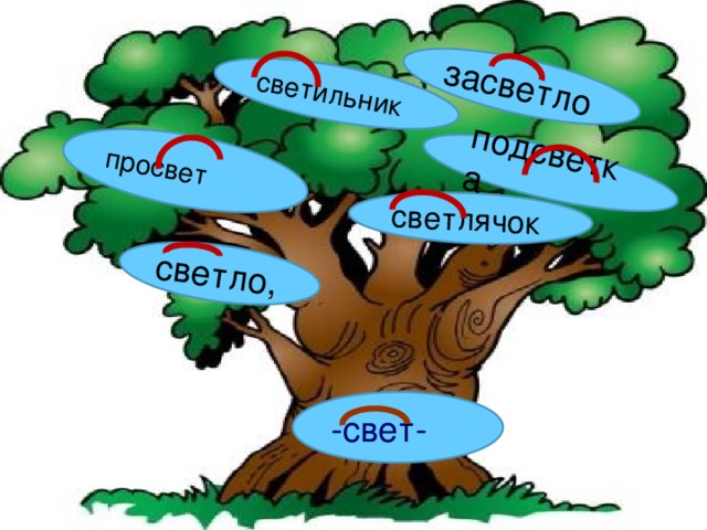 светло, светлячок светильник засветло просвет подсветка -свет-