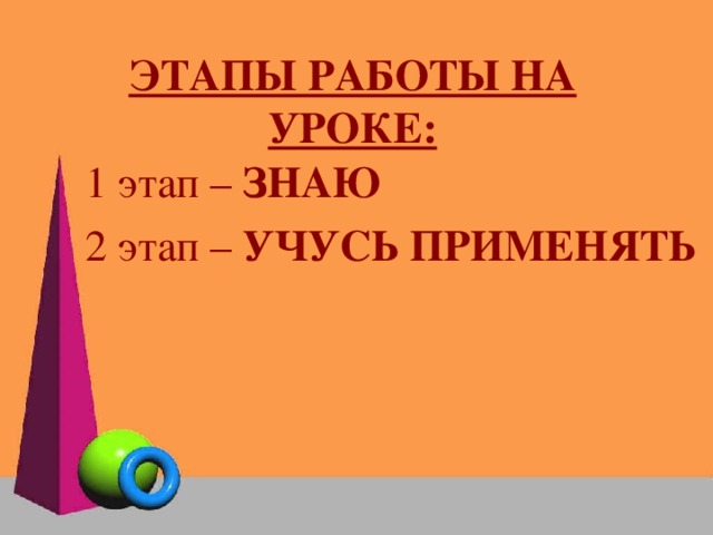 ЭТАПЫ РАБОТЫ НА УРОКЕ: 1 этап – ЗНАЮ 2 этап – УЧУСЬ ПРИМЕНЯТЬ