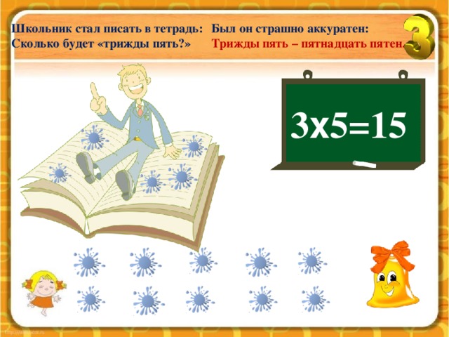 Школьник стал писать в тетрадь: Сколько будет «трижды пять?» Был он страшно аккуратен: Трижды пять – пятнадцать пятен. 3 х 5=15