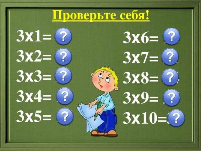 Проверьте себя! 3 х 1= 2 3 х 2= 6 3 х 3= 9 3 х 4= 12 3 х 5= 15 3 х 6= 18 3 х 7= 21 3 х 8= 24 3 х 9= 27 3 х 10=30