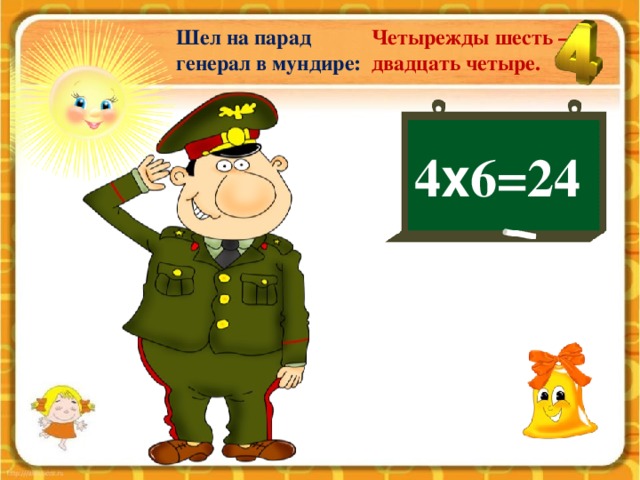 Шел на парад генерал в мундире: Четырежды шесть – двадцать четыре. 4 х 6=24