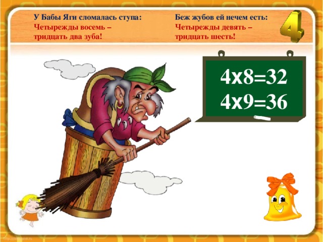 Беж жубов ей нечем есть: У Бабы Яги сломалась ступа: Четырежды восемь – тридцать два зуба! Четырежды девять – тридцать шесть! 4 х 8=32 4 х 9=36