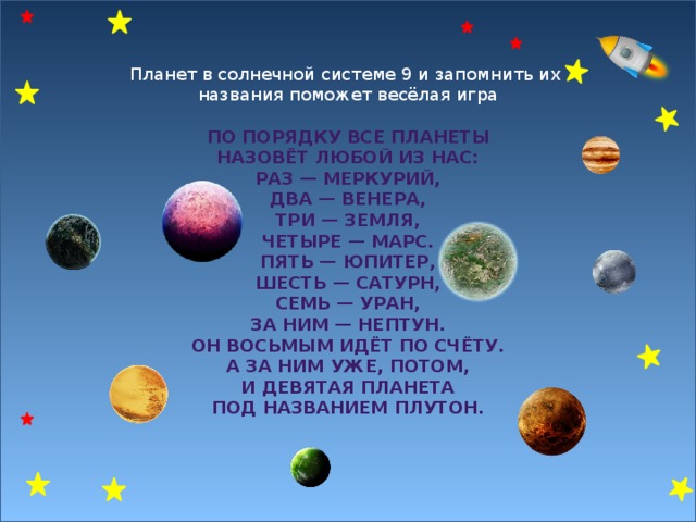 Планет в солнечной системе 9 и запомнить их названия поможет весёлая игра  По порядку все планеты  Назовёт любой из нас:  Раз — Меркурий,  Два — Венера,  Три — Земля,  Четыре — Марс.  Пять — Юпитер,  Шесть — Сатурн,  Семь — Уран,  За ним — Нептун.  Он восьмым идёт по счёту.  А за ним уже, потом,  И девятая планета  Под названием Плутон.