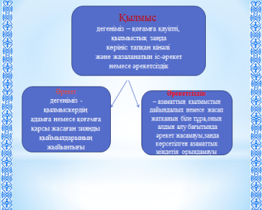 Қылмыс пен жаза презентация