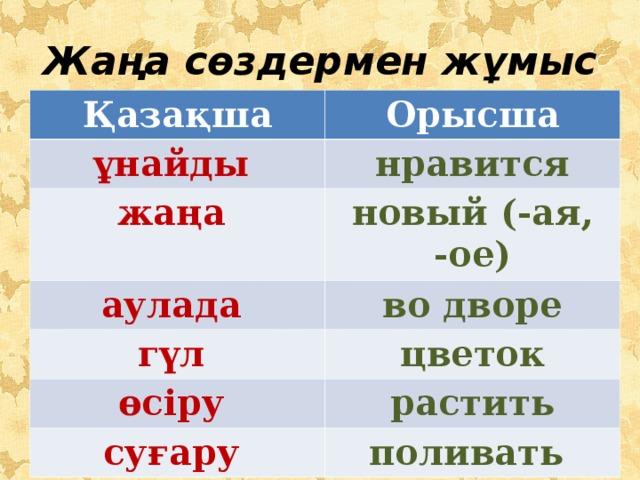 Жаңа сөздермен жұмыс Қазақша Орысша ұнайды нравится жаңа новый (-ая, -ое) аулада во дворе гүл цветок өсіру растить суғару поливать