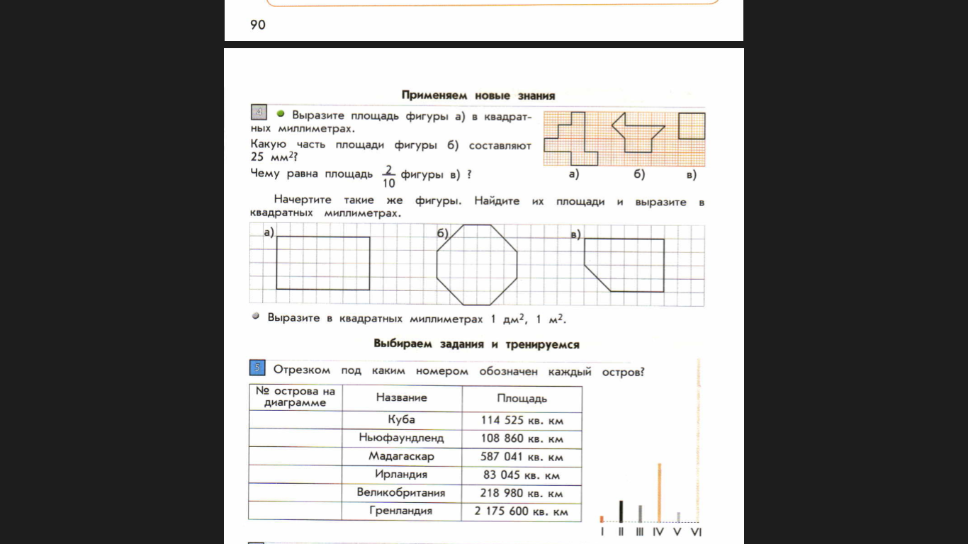 2 класс математика площадь фигуры