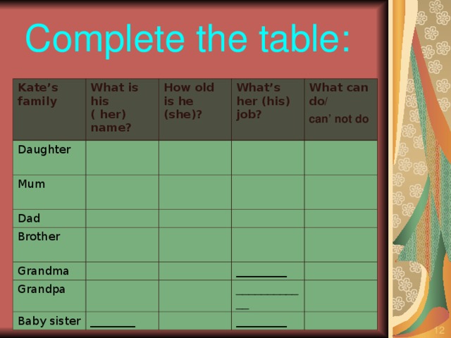 Complete the table : Kate’s family What is his ( her) name? Daughter How old is he (she)?  Mum What’s her (his) job? Dad Brother What can do / can’ not do Grandma Grandpa Baby sister _________ ________ ____________ _________