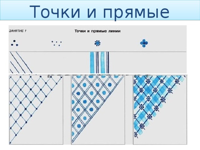 Точки и прямые линии