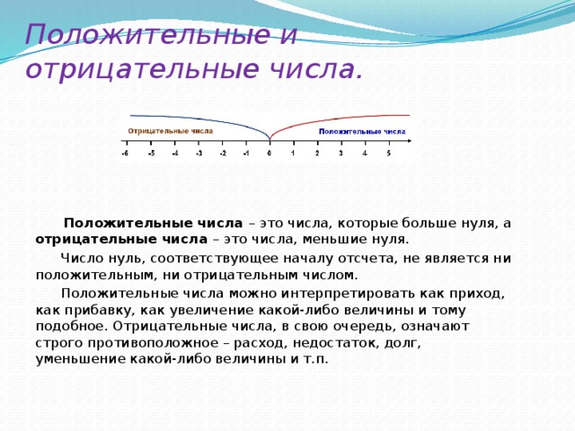 Что такое отрицательно