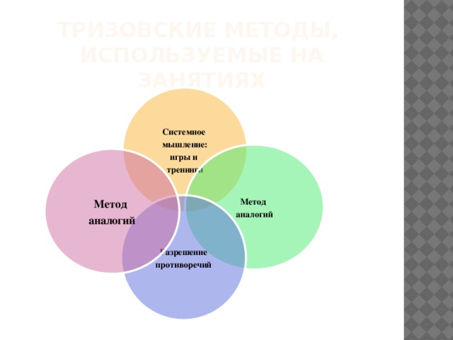 ТРИЗОВСКИЕ МЕТОДЫ,  ИСПОЛЬЗУЕМЫЕ НА ЗАНЯТИЯХ Системное мышление: игры и тренинги Метод аналогий Метод аналогий Разрешение противоречий