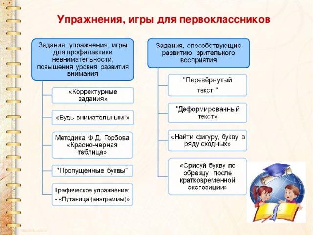 Упражнения, игры для первоклассников