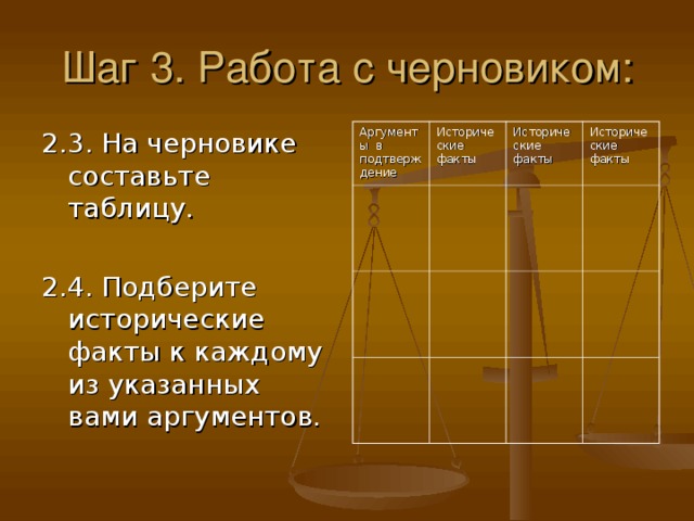 2.3. На черновике составьте таблицу. 2.4. Подберите исторические факты к каждому из указанных вами аргументов. Аргументы в подтверждение Исторические факты Исторические факты Исторические факты