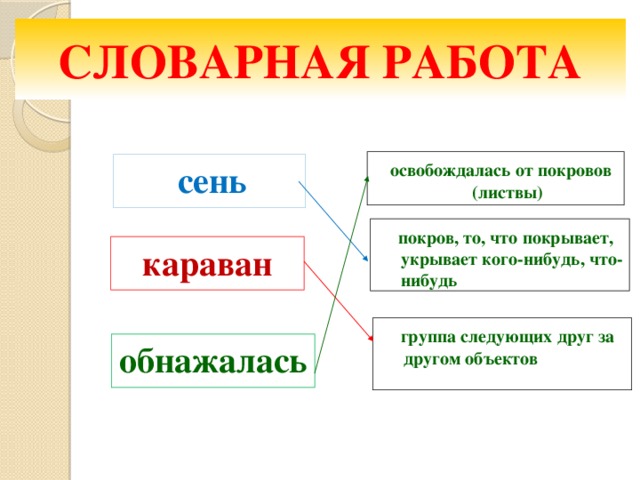 СЛОВАРНАЯ РАБОТА  освобождалась от покровов (листвы)  сень  покров, то, что покрывает, укрывает кого-нибудь, что-нибудь караван  группа следующих друг за другом объектов обнажалась