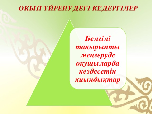 Оқып үйренудегі кедергілер Белгілі тақырыпты меңгеруде оқушыларда кездесетін қиындықтар