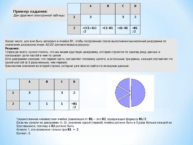 Электронные таблицы 9 класс информатика тест ответы
