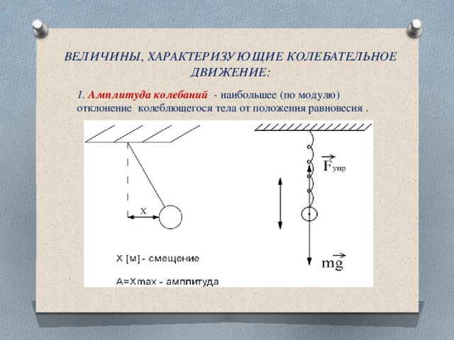 ВЕЛИЧИНЫ, ХАРАКТЕРИЗУЮЩИЕ КОЛЕБАТЕЛЬНОЕ ДВИЖЕНИЕ: 1. Амплитуда колебаний - наибольшее (по модулю) отклонение колеблющегося тела от положения равновесия .