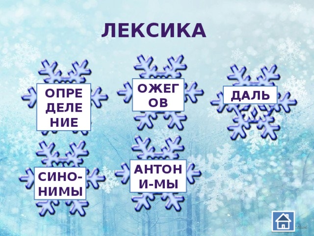 Лексика Ожегов определение Даль Антони-мы Сино- нимы