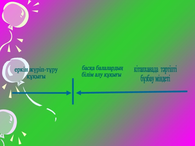 Ереже  Май ОКЖ  Ереже – бұл кітапхана құжаты   Кітапхана ережесі оқушылар мен олардың ата-аналарының құқықтары ме н міндеттерін анықтайды