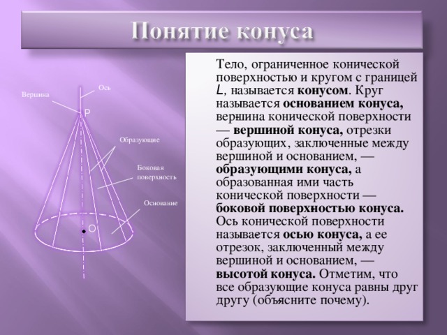 Тело, ограниченное конической поверхностью и кругом с границей L , называется конусом . Круг называется основанием конуса, вер­шина конической поверхности — вершиной конуса, отрезки образующих, заключенные между вершиной и основанием, — образующими конуса, а образованная ими часть конической поверхности — боковой поверх­ностью конуса. Ось конической поверхности называ­ется осью конуса, а ее отрезок, заключенный между вершиной и основанием, — высотой конуса. Отметим, что все образующие конуса равны друг другу (объ­ясните почему). Ось Вершина P Образующие Боковая поверхность Основание O