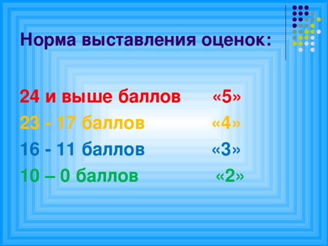 Норма выставления оценок:  24 и выше баллов     «5» 23 - 17 баллов «4» 16 - 11 баллов «3» 10 – 0 баллов «2»